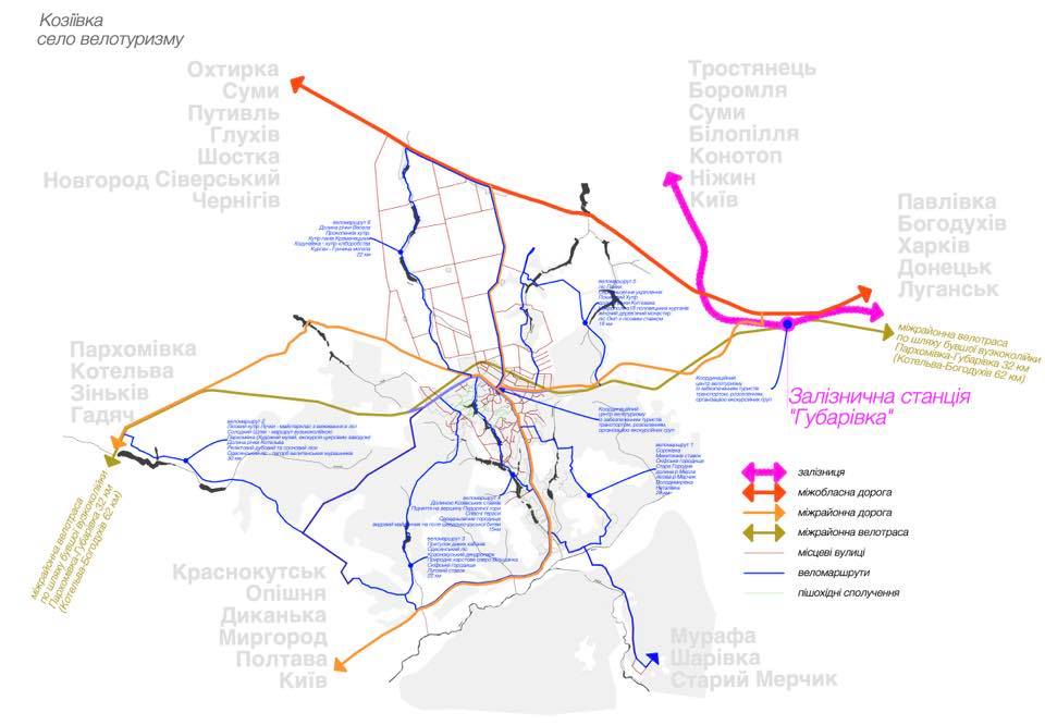 Неповторні веломаршрути Козіївки